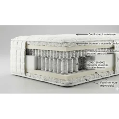 Ensemble Essenzia GRAND PALAIS 3000 + Sommier tradition Graphic 19 cm + Pieds 160x200 Beige Ressorts