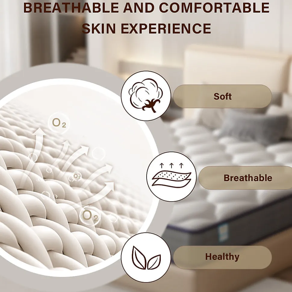 Ensemble Matelas à ressorts + Sommier avec lattes larges 160x200cm, Epaisseur du Matelas 20cm