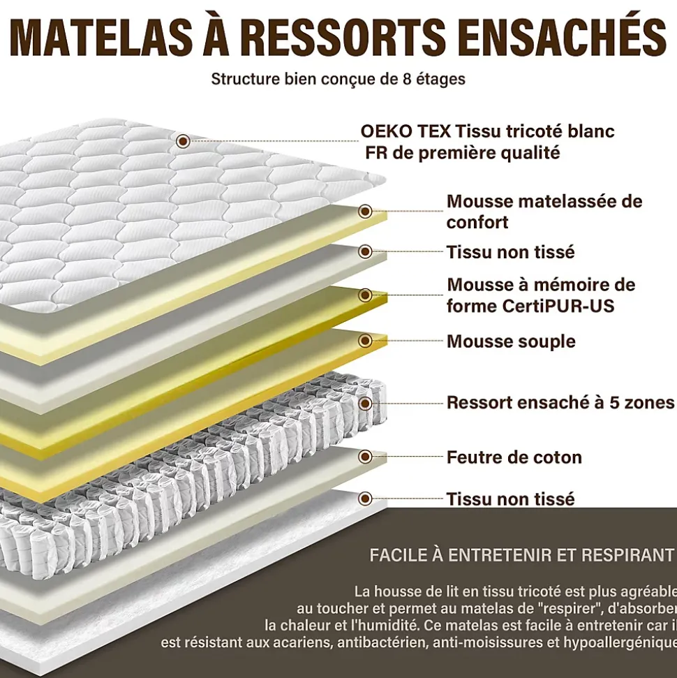 Ensemble Matelas à ressorts +Sommier à Lattes sur Pieds, 160x200cm, Epaisseur du Matelas 20cm