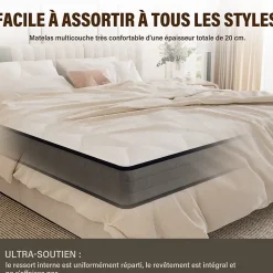 Ensemble Matelas à ressorts +Sommier à Lattes sur Pieds, 160x200cm, Epaisseur du Matelas 20cm