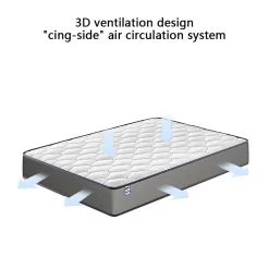 Ensemble Matelas à ressorts+ Lit Sommier Tapissier Déco 160x200cm, Epaisseur du Matelas 20cm