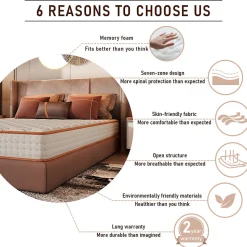 Ensemble Matelas en mousse + Cadre de lit Plateforme Capitonné 140x190cm, Epaisseur du Matelas 18cm