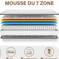 Ensemble Matelas en mousse + Sommier à Lattes 140x190cm, Epaisseur du Matelas 22cm