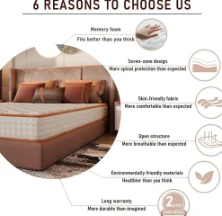 Ensemble Matelas en mousse + Sommier avec lattes larges 140x190cm, Epaisseur du Matelas 18 cm