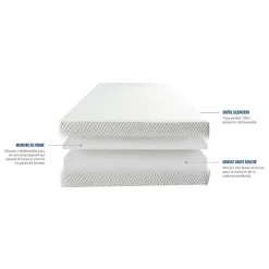 Ensemble Matelas Mousse Accueil Mémoire de forme + Sommier électrique Flex 90x200 cm
