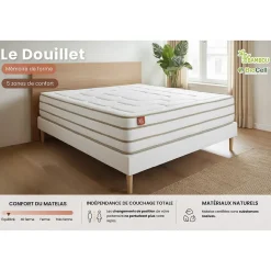 Ensemble Mémoire de forme de confort Equilibré avec sommier tapissier
