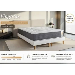 Ensemble Ressorts ensachés et mémoire de forme de confort Ferme avec sommier kit