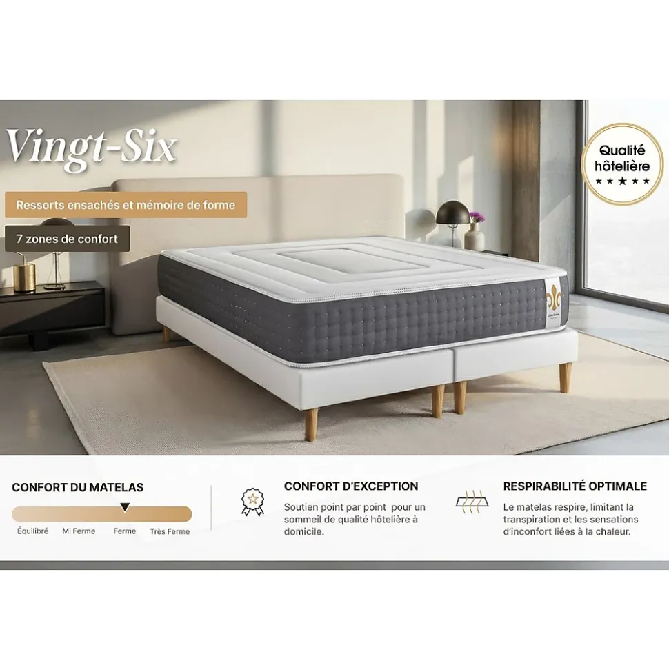 Ensemble Ressorts ensachés et mémoire de forme de confort Ferme avec sommier tapissier