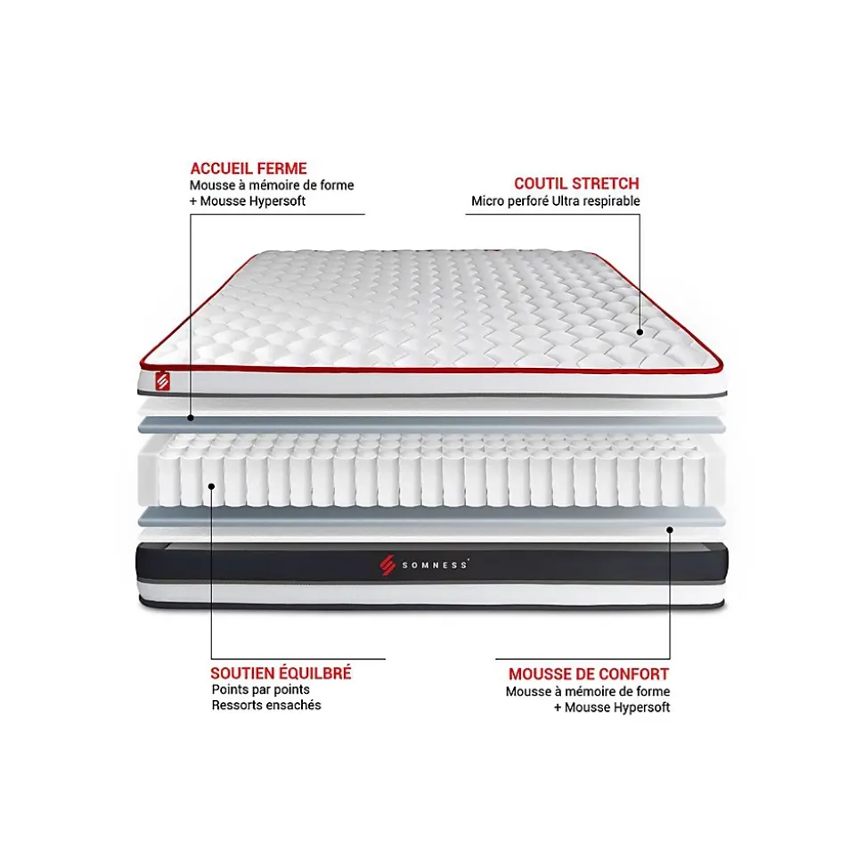 Ensemble Ressorts ensachés et mémoire de forme de confort Ferme avec sommier tapissier