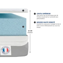 Ensemble Venus 90x200 cm Matelas Mousse + Sommier Métal