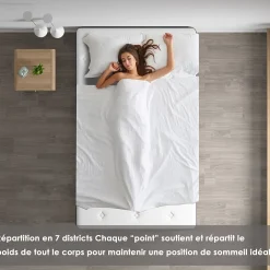 Ensemble 90x200cm matelas-châssis, matelas à ressorts ensachés et haute résilience + cadre de lit en fer robuste, comprenant 6