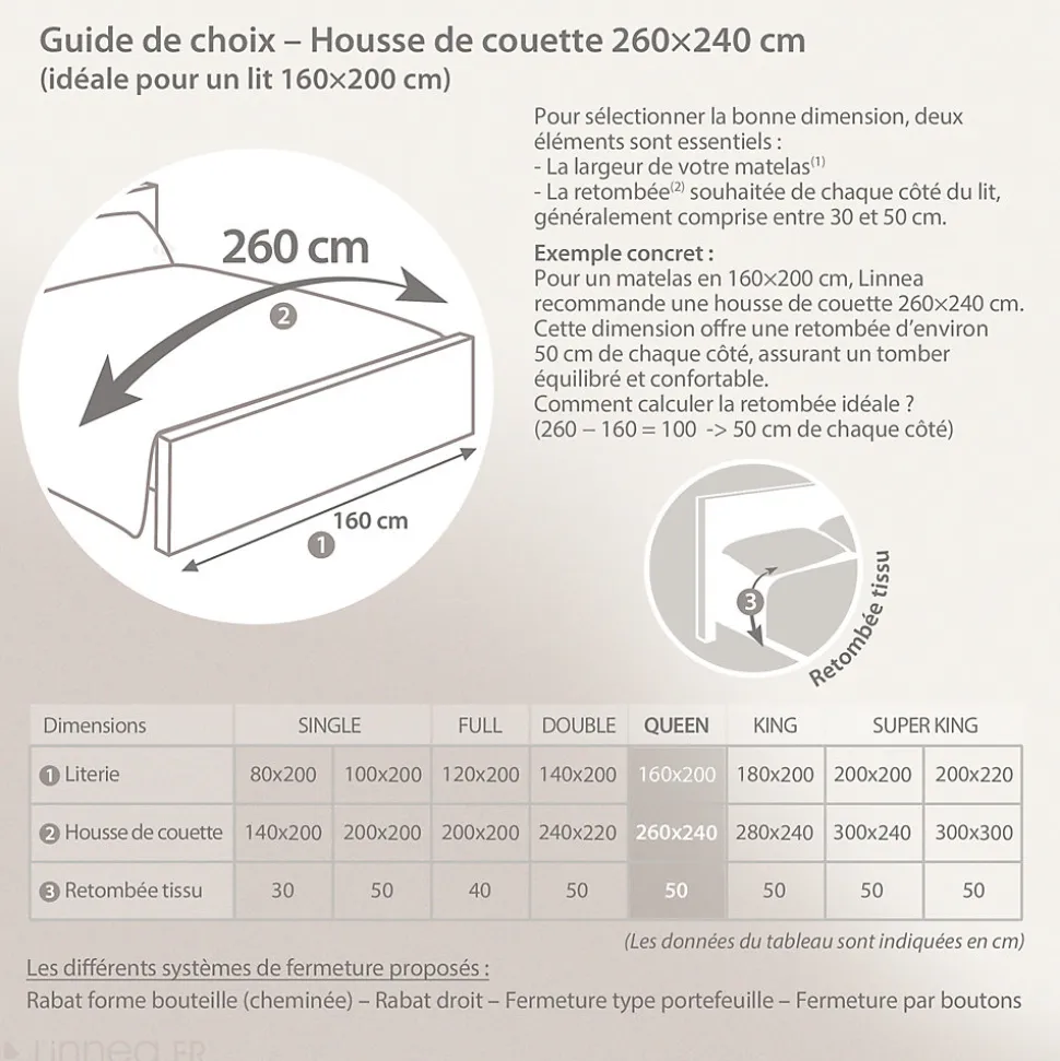 Housse de couette 260x240 cm percale coton DDM MAX Gris