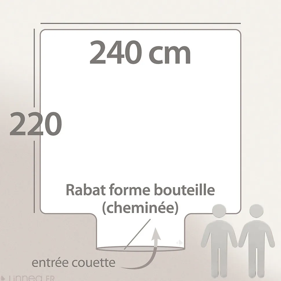 Housse de couette 240x220 cm percale coton ALEX vert Kaki