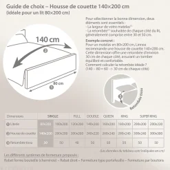 Housse de couette 140x200 cm percale coton NOA vert Kaki