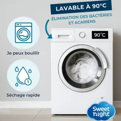 Housse intégrale matelas imperméable - Anti-Punaise de lit et Anti-acariens - Sans traitement chimique - Ep. jusqu'à 12 cm