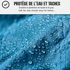 IMPERMEABILISANT ANTI-TACHES ET HYDROFUGE POUR TISSU - IMPERTISSU - 20 L (jusqu'à 200 m²) - ARCANE INDUSTRIES