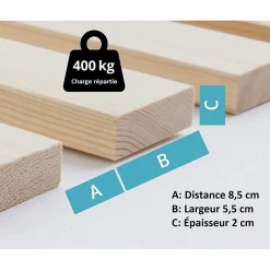 Lattes sans cadre 90x200cm 14 lattes en bois massif pour soutien ferme avec sangle enroulé
