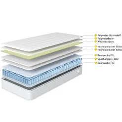 Lit avec rangement 140x200 - Lit double avec fonction USB Type C et tiroirs - Lin - Matelas Inclus - Gris