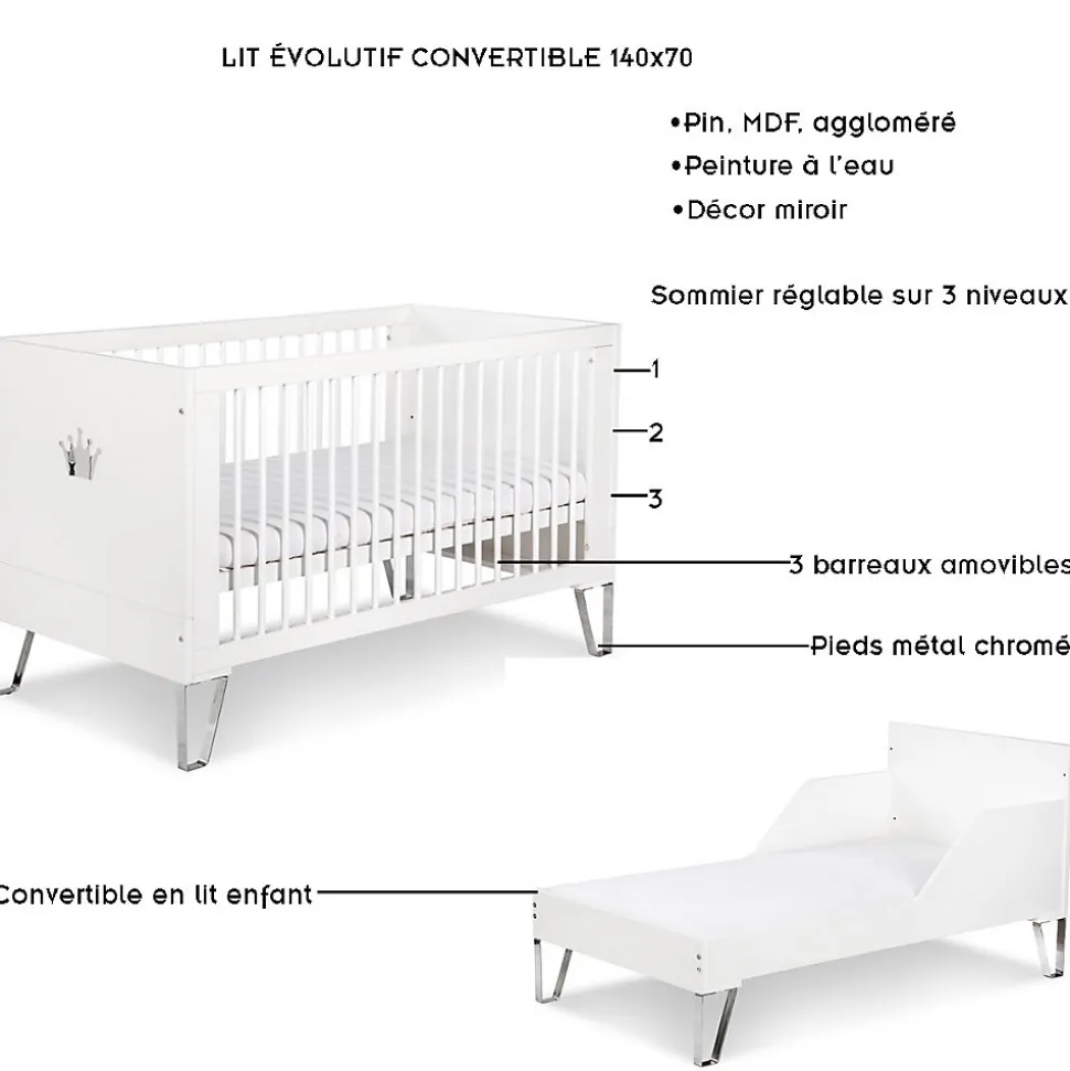 Lit Bébé évolutif Convertible En Lit Enfant 140x70 Blanc