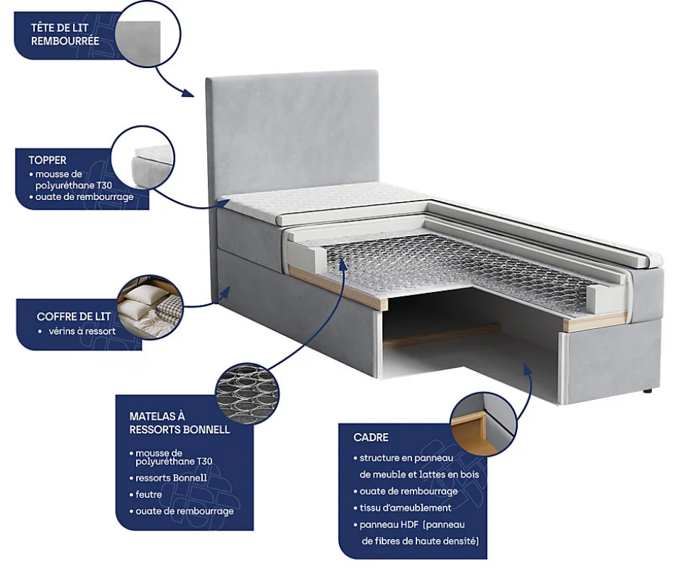 Lit Boxspring ARIEL 90 90X200 CM KRONOS 19, Vert, Lit avec matelas et rangement