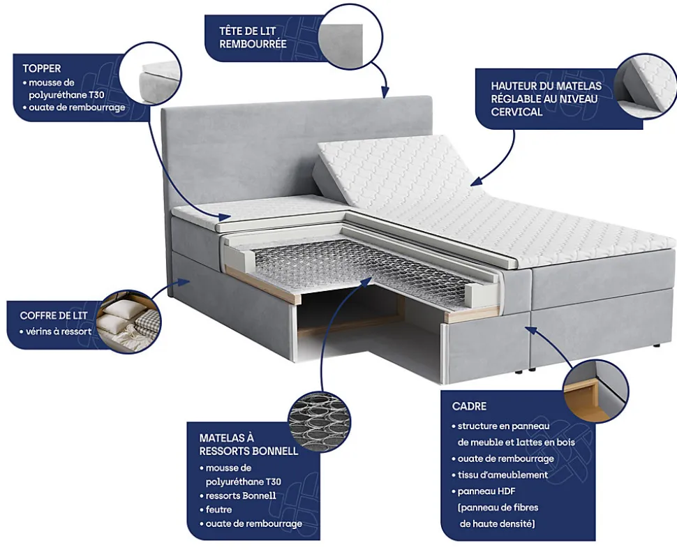 Lit Boxspring ASTOR 180X200 CM LINCOLN 39, Vert foncé, Lit avec matelas et rangement