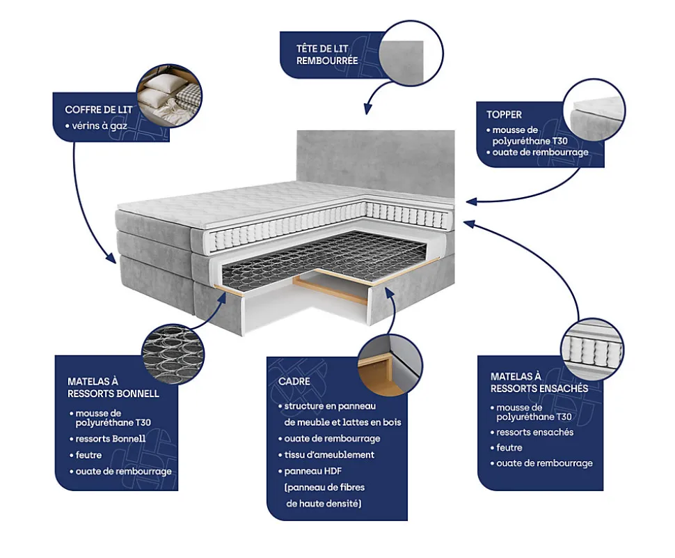 Lit Boxspring FELBIO 160X200 CM KRONOS 19, Vert foncé, Lit avec matelas et rangement