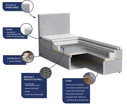 Lit Boxspring LENA 80 80X200 CM KRONOS 13, Bleu, Lit avec matelas et rangement