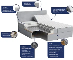 Lit Boxspring MILARA 160X200 CM TILIA 77, Bleu, Lit avec matelas et rangement