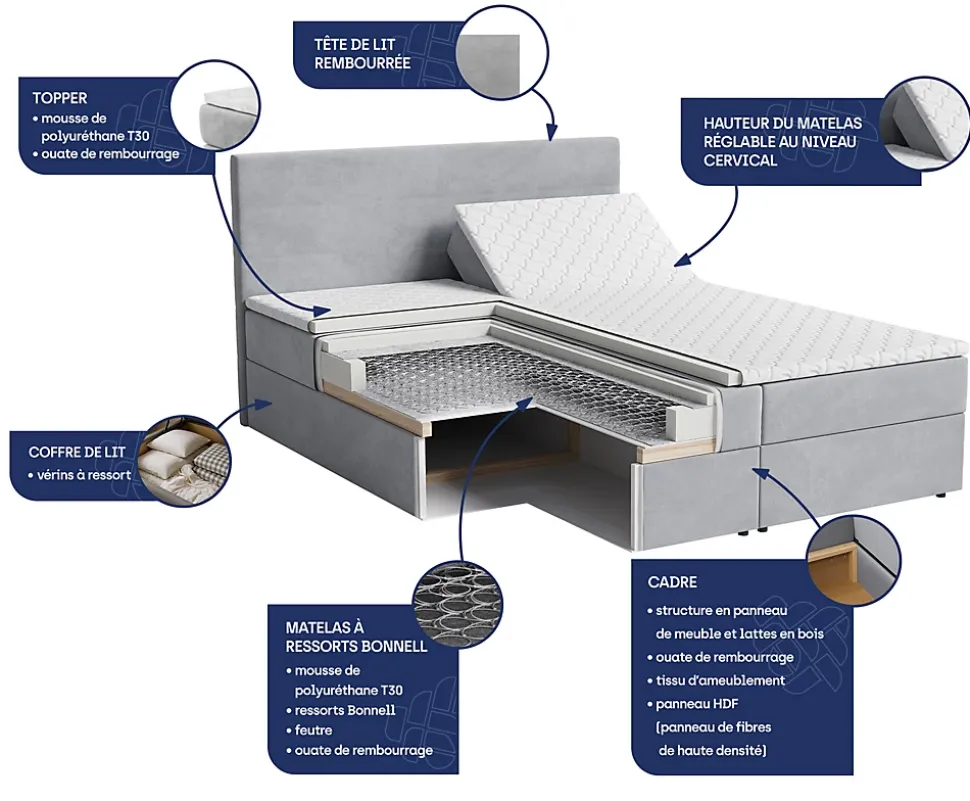 Lit Boxspring MURLO 140X200 CM PAROS 06, Gris, Lit avec matelas et rangement