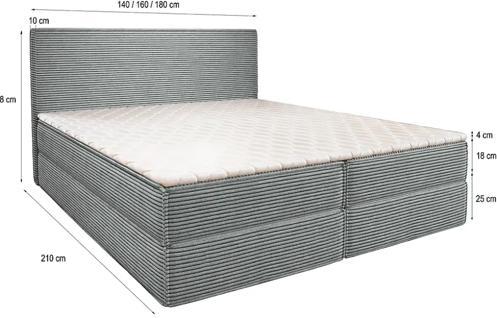 Lit Boxspring PELLIO 160X200 CM POSO 05, Bleu, Lit avec matelas et rangement