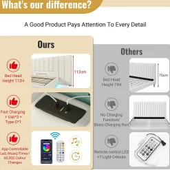 Lit Coffre 160 x 200 Cm - Lit Double Capitonné avec LED et Charge USB-C - Métal, PU, Bois Massif - Sans Matelas - Blanc