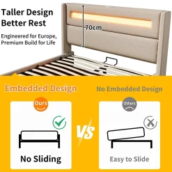 Lit coffre 140x200 cm - Lit coffre double avec Rangement Hydraulique, Éclairage LED et USB Type-C, Velours Beige, Matelas Inclus