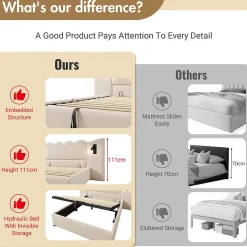 Lit Coffre 180x200 cm - Lit Double Capitonné avec Lampe de Lecture et Charge USB Type-C - Lin Beige - Sans Matelas