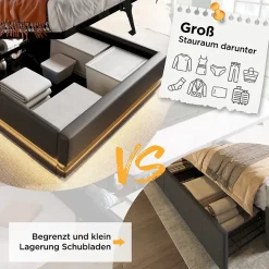 Lit coffre 90x200 cm - Lit simple rembourré avec USB Type-C et LED - PU - Sans Matelas - Noir