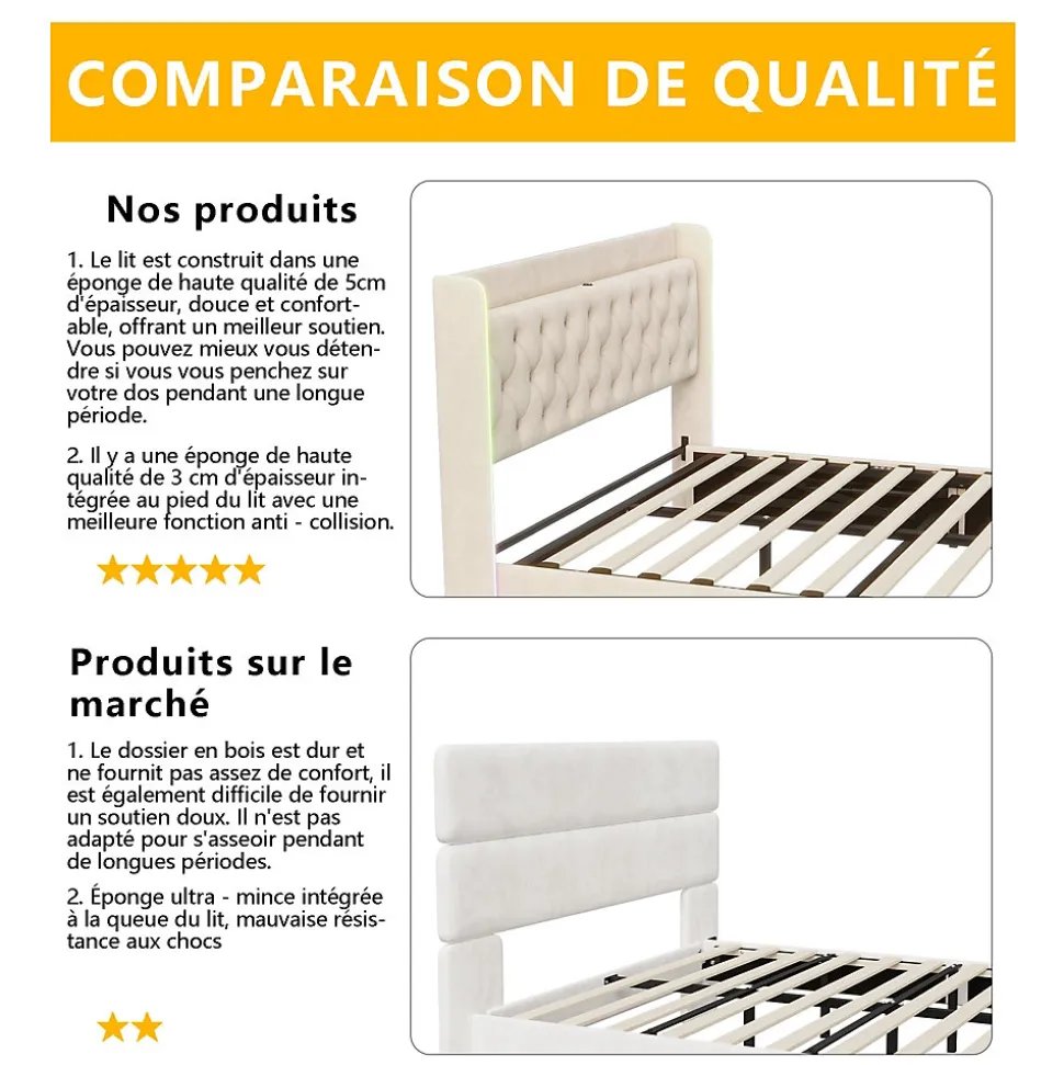 Lit Coffre 160x200 cm, avec LED et USB, Lit Double Rembourre, avec Rangement, Tete de Lit, Velours, Beige