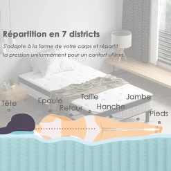 Lit combiné avec matelas à ressorts et cadre de lit en fer, 18 cm d'épaisseur, 90 x 190 cm, 6 pieds.