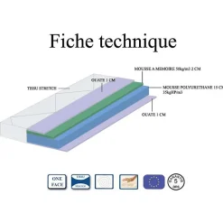 Lit COMO 2 places 160x200 cm avec sommier Coloris blanc