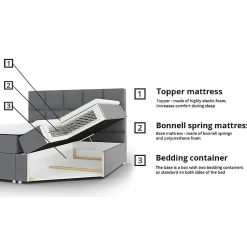 Lit continental Memphis 119, Double, Gris, Tissu, Disponible