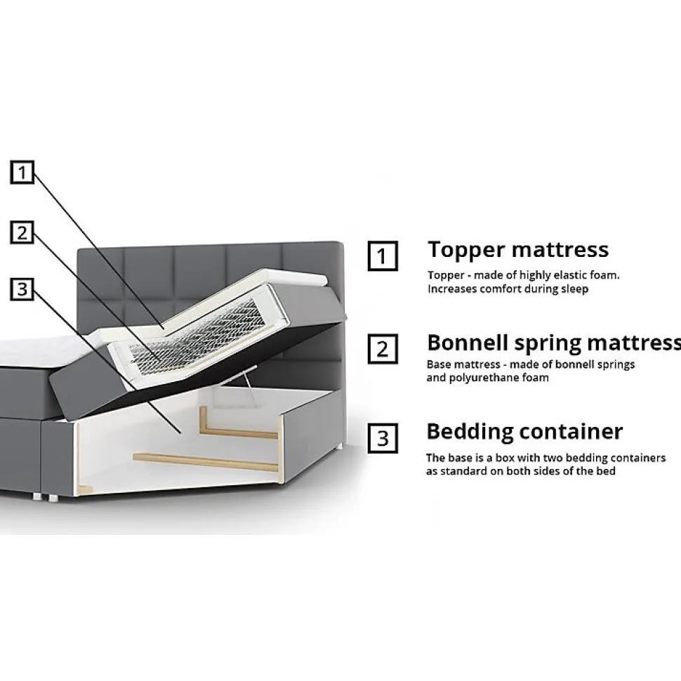 Lit continental Memphis 117, Double, Gris, Tissu, Disponible