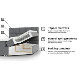 Lit continental Pomona 112, Double, Brun clair, Tissu, Disponible