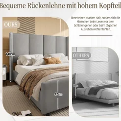 Lit double 140x190 cm - Lit capitonné moderne avec tête et pied de lit hauts, port USB intégré - Sans matelas - Gris foncé
