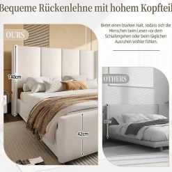 Lit Double 140x200 cm - Lit Rembourré Adulte avec Tête Haute et Port USB, Velours, Sans Matelas, Beige