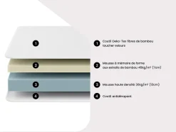 Lit électrique de relaxation lattes et plots + matelas mémoire de forme et bambou - 2 x 90 x 200 cm - Chêne - DAMYSOS de NATUREA