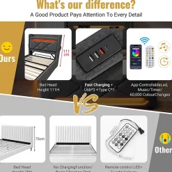 Lit rembourré hydraulique 90x200cm, Single, tête de lit de rangement avec port usb et type c, lin, gris, sans matelas