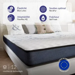 Lot 2 Matelas 90x200 à mémoire de forme - Épaisseur 15 cm - Blue Latex - 7 zones de confort - Hypoallergénique - Perfect Dream