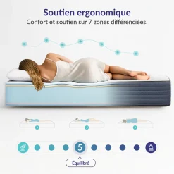 Lot 2 Matelas 90x190 à mémoire de forme - Épaisseur 15 cm - Blue Latex - 7 zones de confort - Hypoallergénique - Perfect Dream