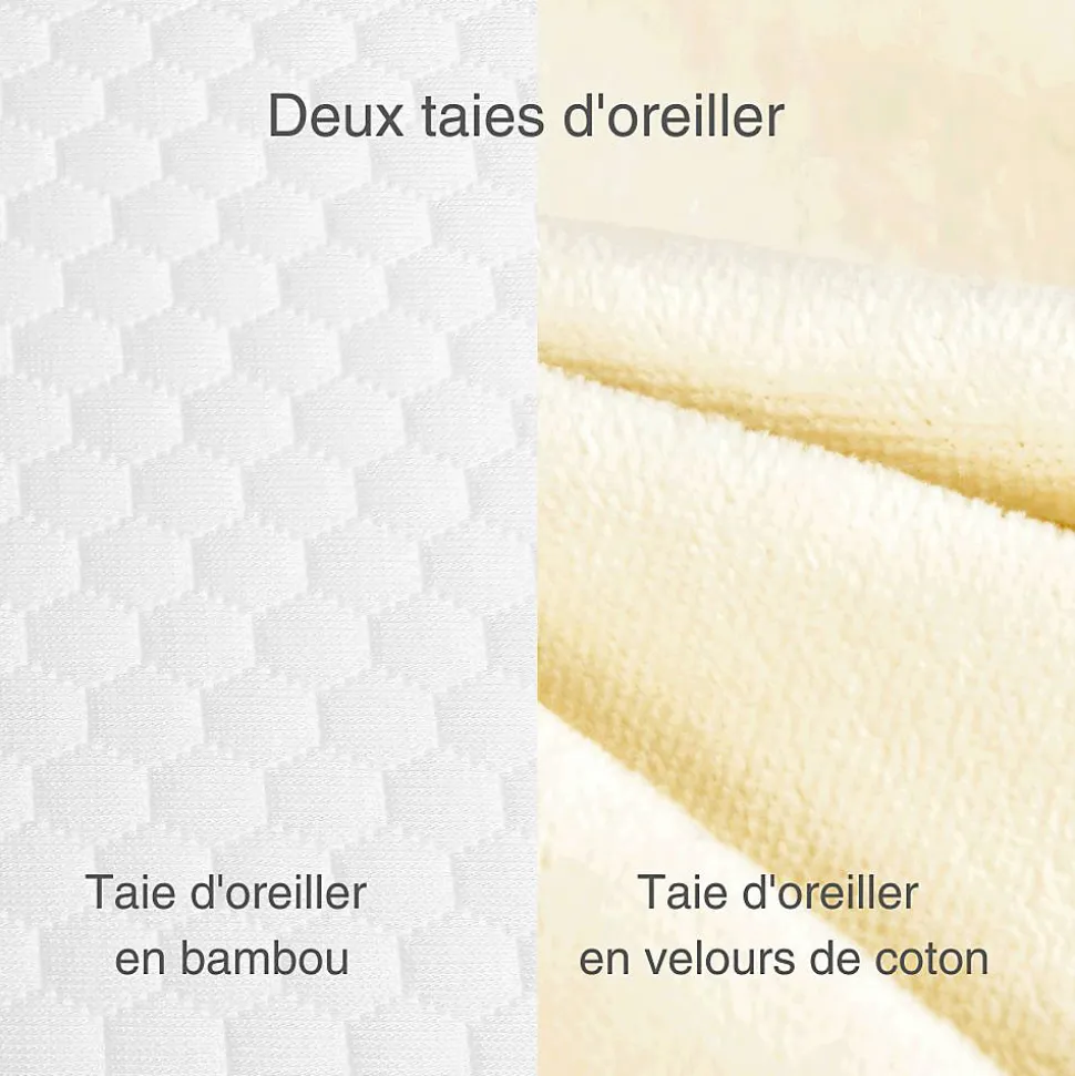 Lot de 2 oreillers avec taies d'oreiller en bambou et taie d'oreiller en coton - INPHYSIO Confort Plus