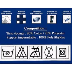 Lot de 2 Protèges matelas imperméable, absorbant et anti-acariens 160 x 200 cm