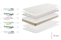 Lot de deux matelas enfant - 90X160 - Moonia