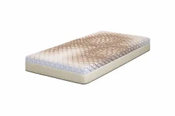 Matelas - Face ete + ame Mousse rembourrage 100 % polesther - âme 100 % polyuréthane poli lattex Haute resilience Face Hiver Memo